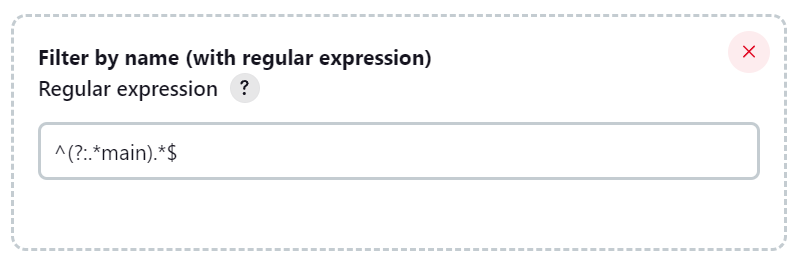 amazon web services GZIP Compression Not Working with Parquet Data