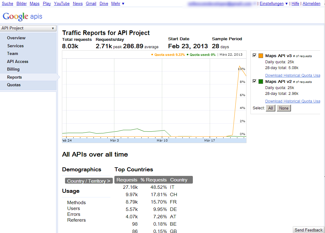 google maps api 3 OVER_QUERY_LIMIT with server app and billing