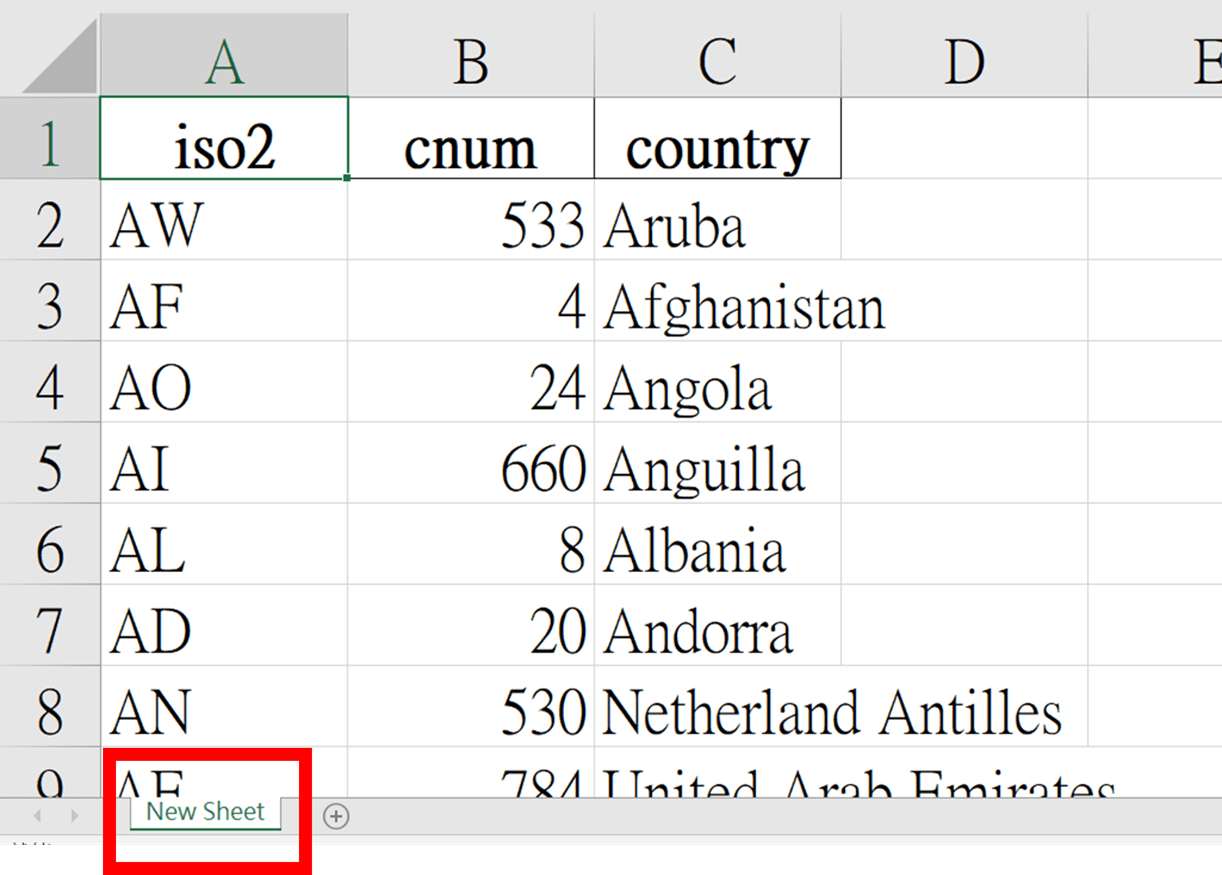 python Keep the original sheet existing while creating a new one in