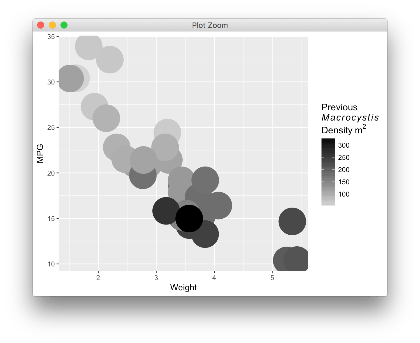 r How do you increase legend title line spacing in ggplot2? Stack