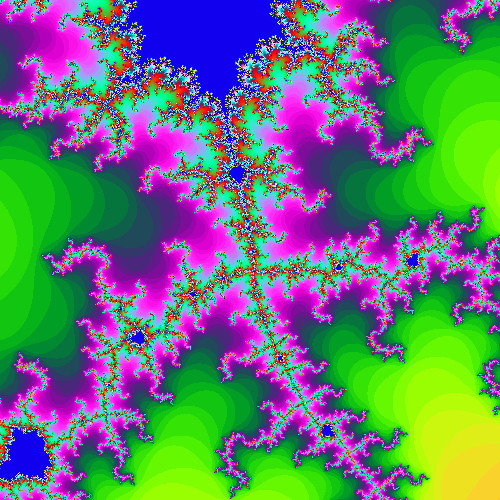 fractals How should I assign RGB colors to points in the Mandelbrot