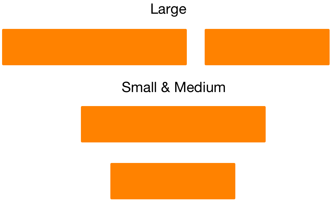 html How to horizontally aligncenter only for small and medium