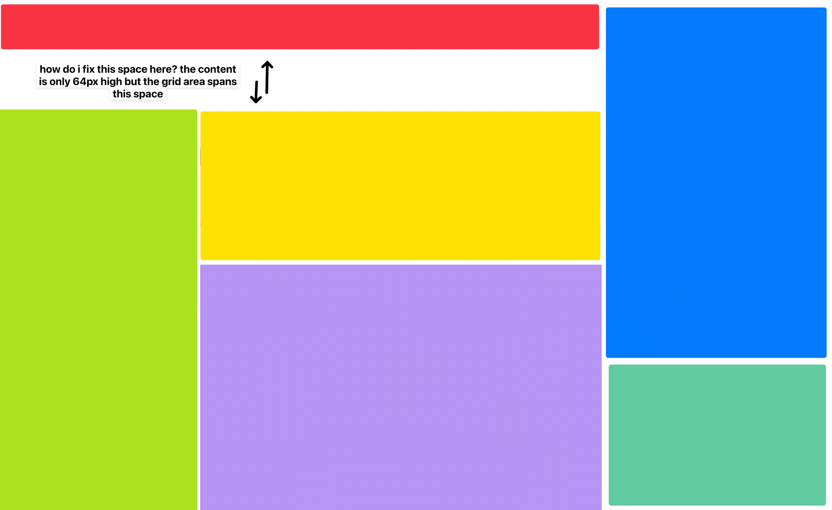html CSS Grid auto height not working for specific grid area Stack