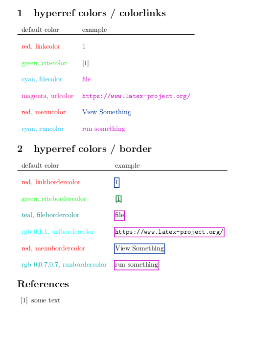better default colors for hyperref links TeX LaTeX Stack Exchange