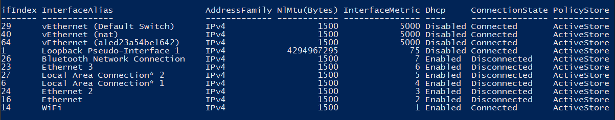 docker Unable to load the service index for source https//api.nuget