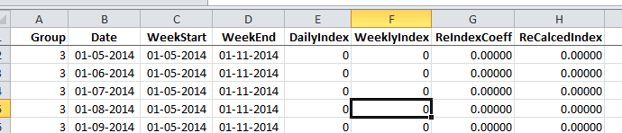c Selecting grouped max and min in a Epplus worksheet