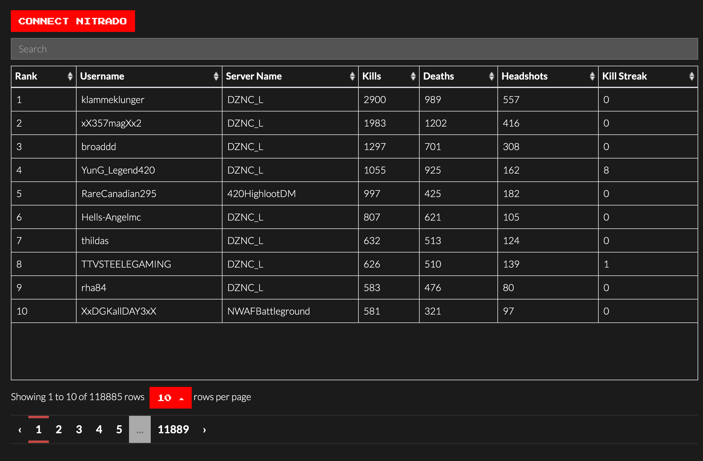 javascript How can I filter data in a table on table row click using