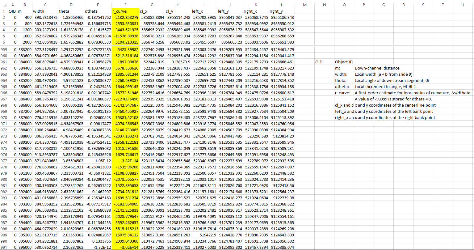 arcgis desktop How can I calculate the radius or curvature of a