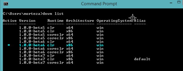 core "dnvm" command inside Package Console Manager doesn't show anything Stack Overflow