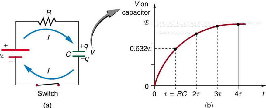 resistance how to calculate time for timer relay Electrical