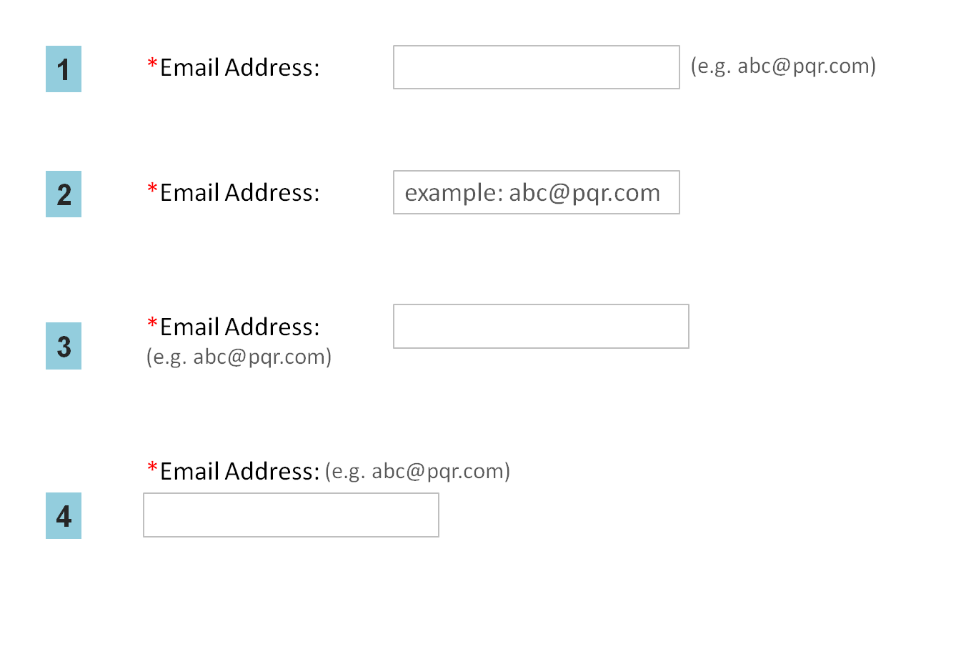 usability Forms Sample description for label or field? what should