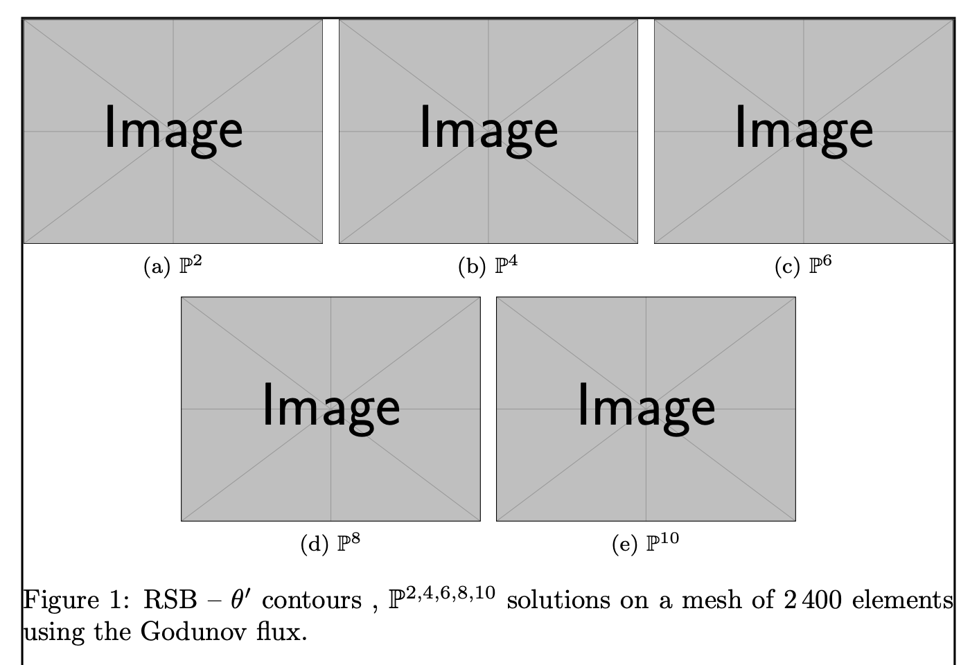floats subfigures in subfigmatrix TeX LaTeX Stack Exchange