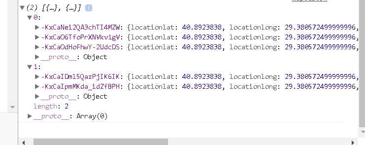 Angular Firebase How to iterate through a list object and take data