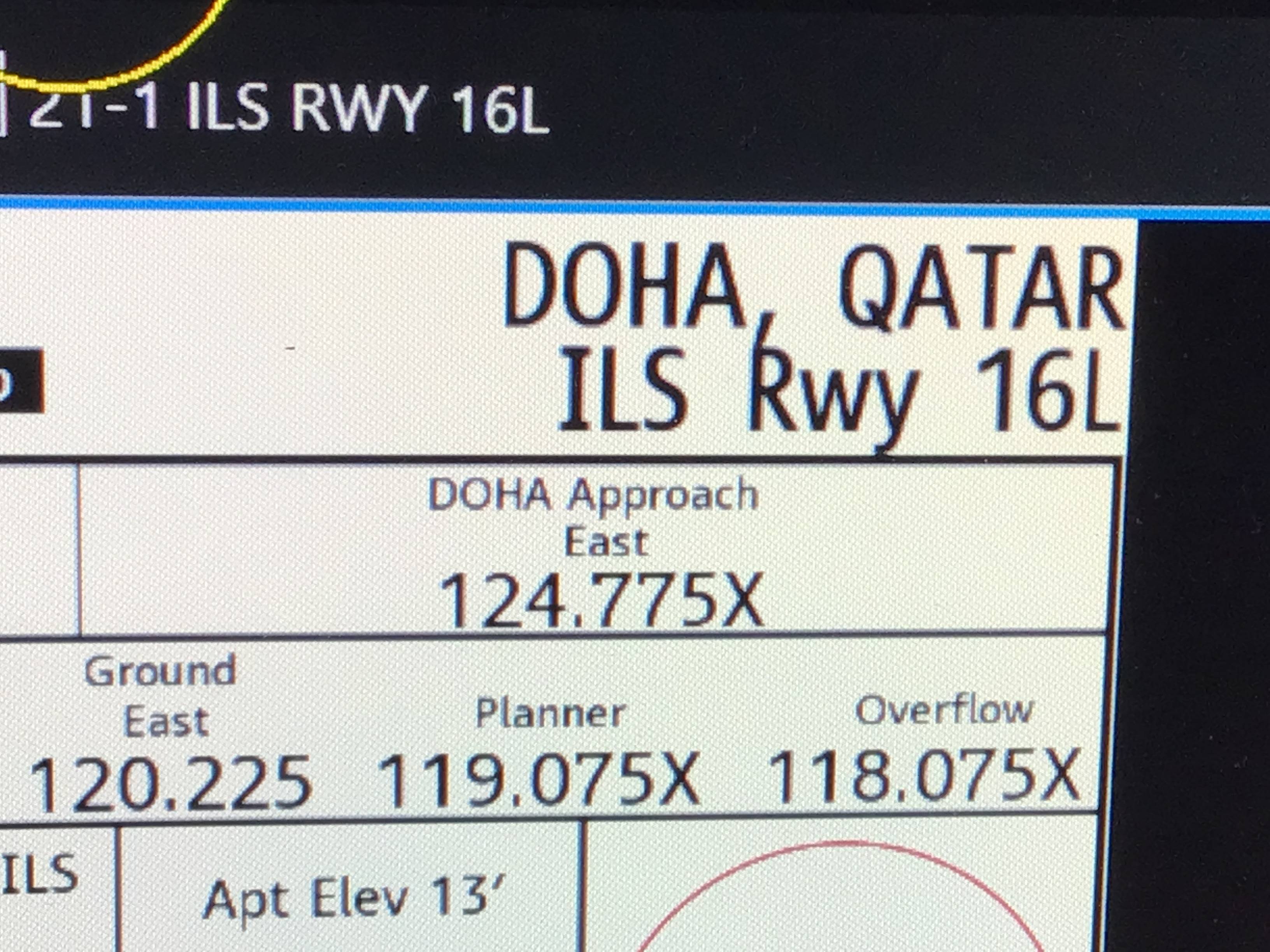 radio communications “X” letter meaning next to VHF frequency in