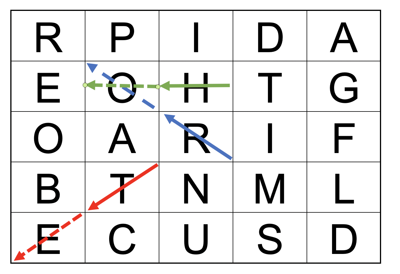 letters What is the longest word contained in this new puzzle