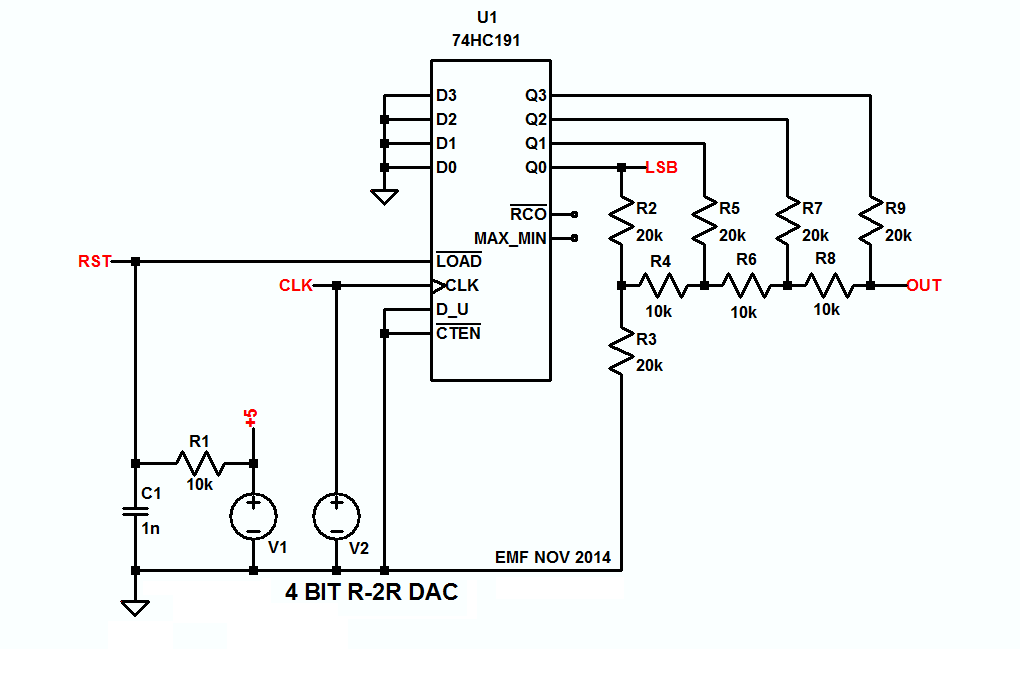 digital logic Need help with a R2R DAC Circuit digital logic Need help with a R2R DAC Circuit