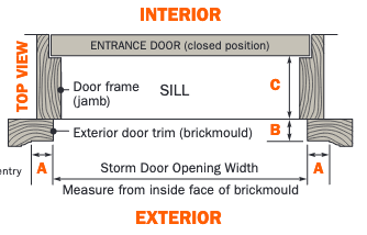 Measuring for storm door on porch? - Home Improvement Stack Exchange