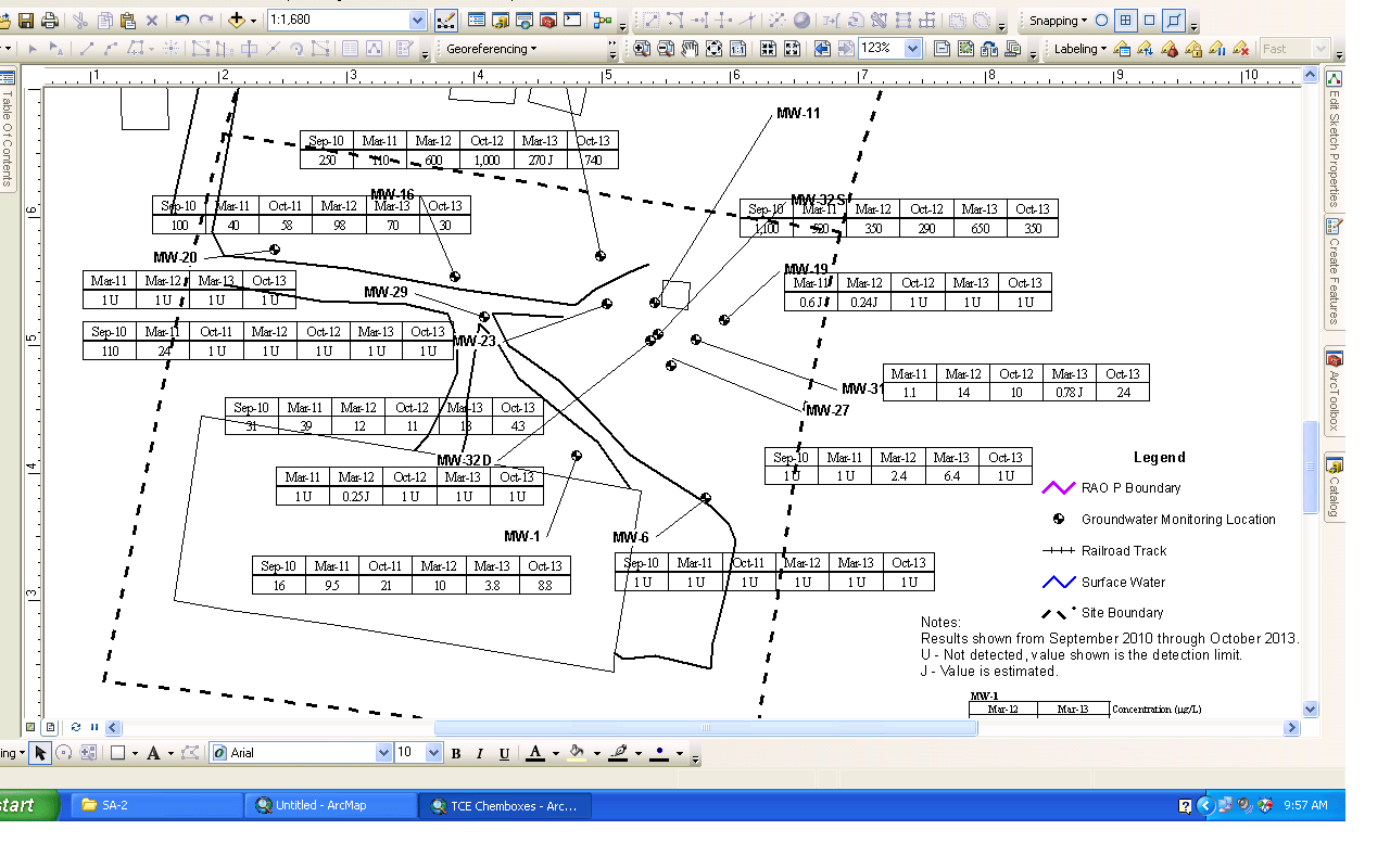 arcgis desktop Adding and Editing Excel table to the data frame