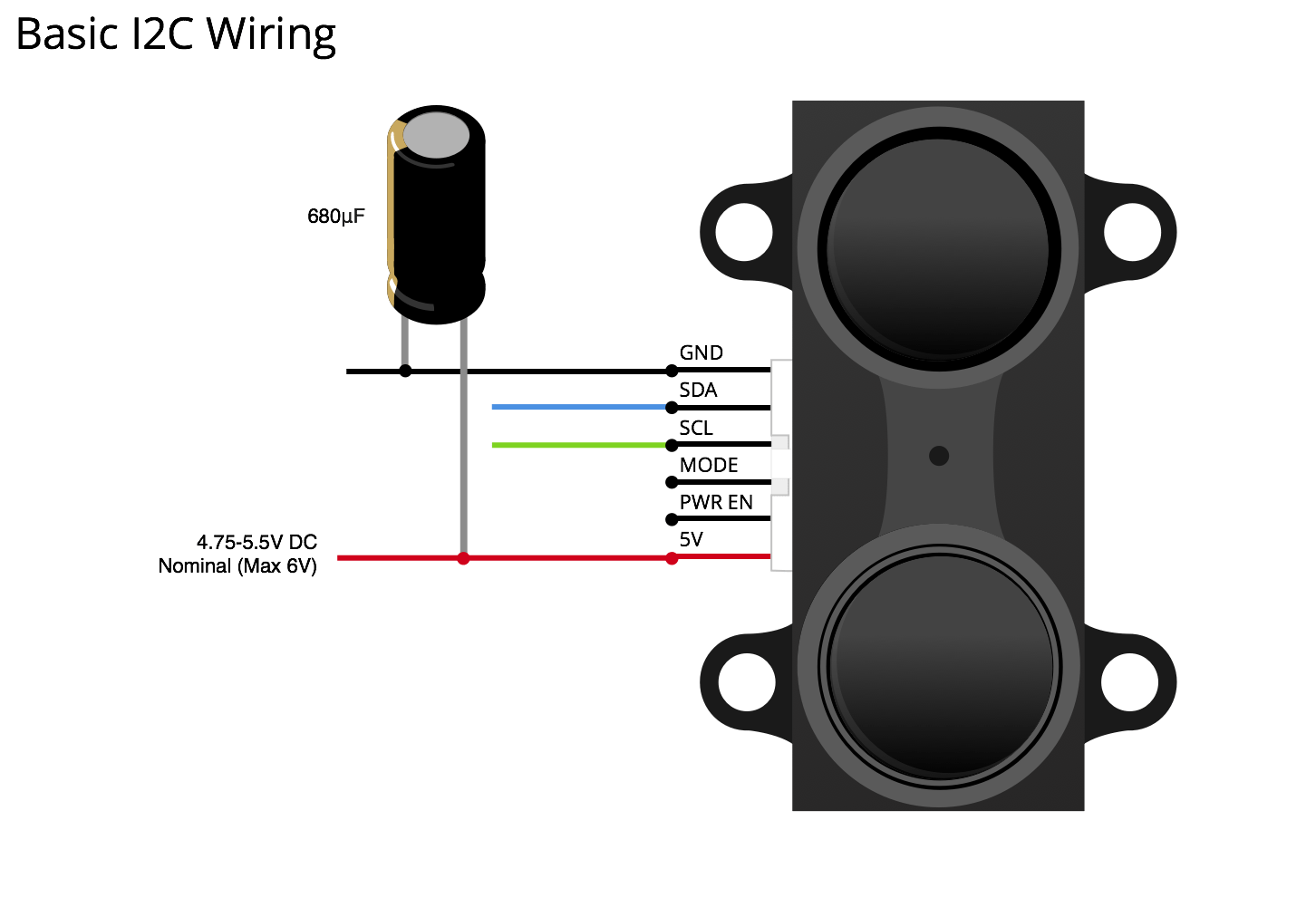 Electronic – Can raspberry Pi 3 and Lidar lite v3 connecting without
