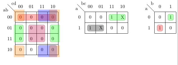 tikz pgf Drawing Karnaugh's maps in LaTeX TeX LaTeX Stack Exchange