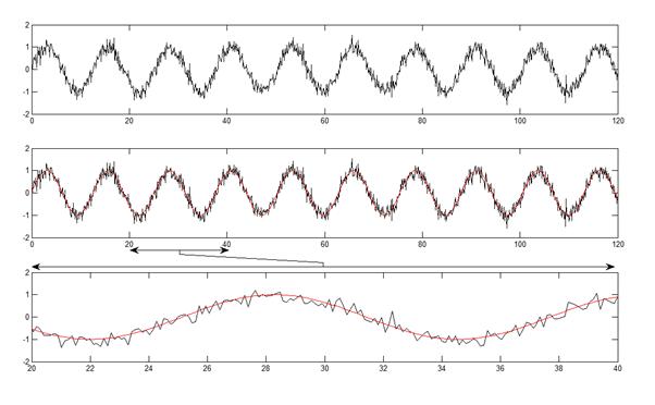 plot Connecting subplots with lines in matlab Stack Overflow