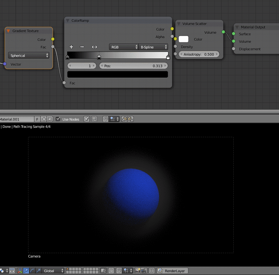 Using cycles volumetrics to make atmosphere Blender Stack Exchange