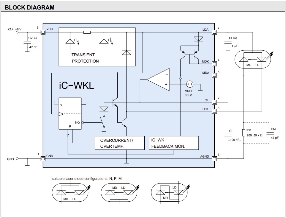 Connecting laser diode to a driver Electrical Engineering Stack Exchange