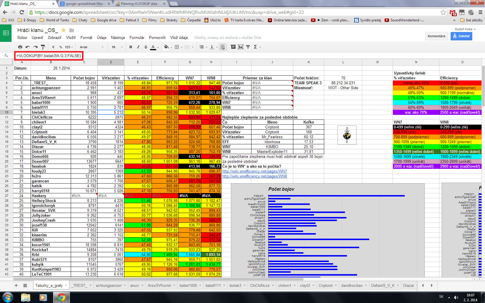 google spreadsheet Filtering VLOOKUP data Stack Overflow
