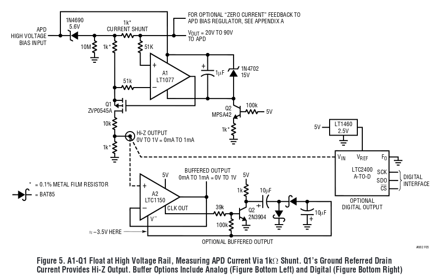 amplifier Current Monitors for Avalanche Photodiodes Electrical