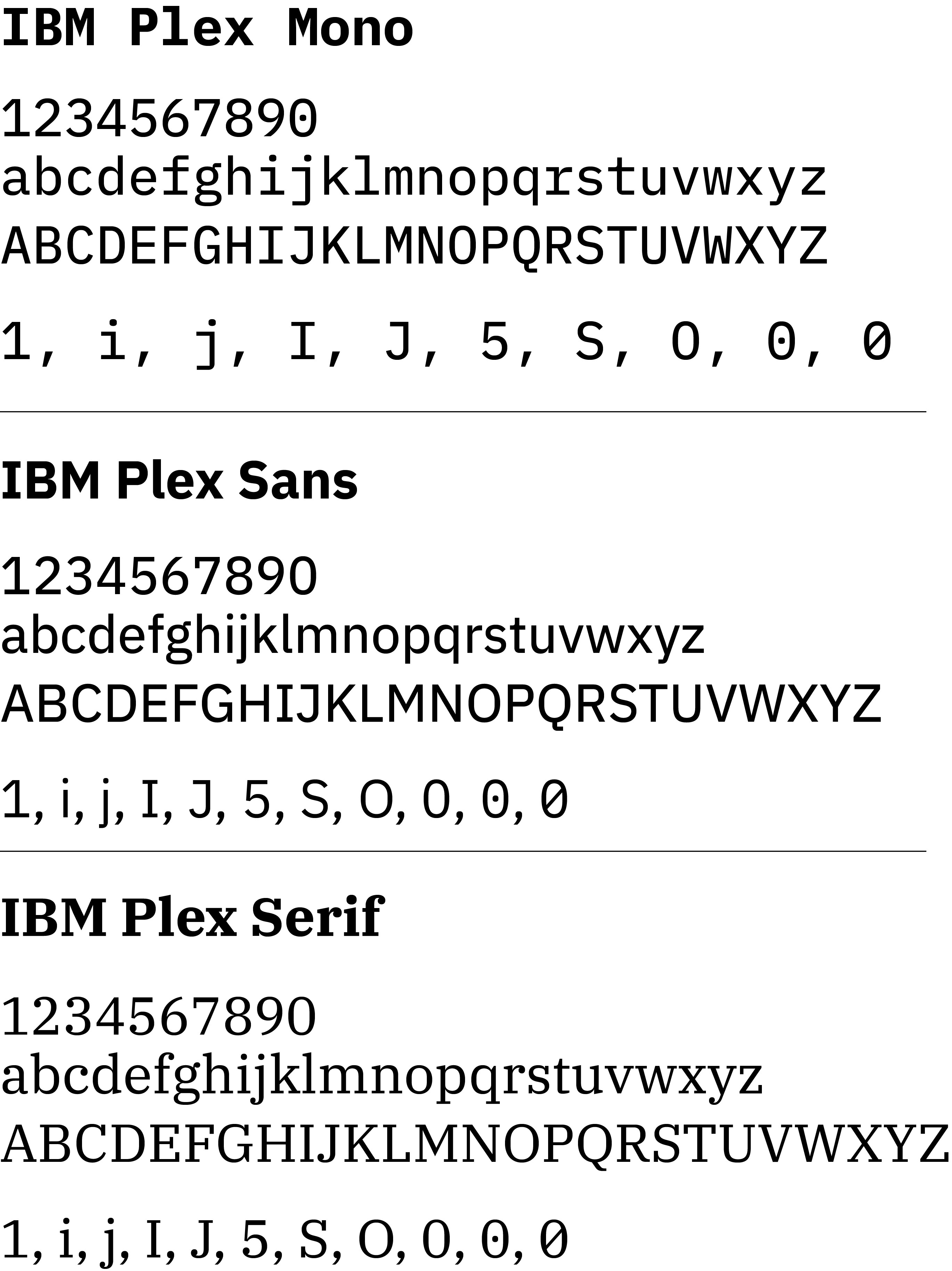 94 FREE SLASHED 0 FREE FONT DOWNLOAD * Font