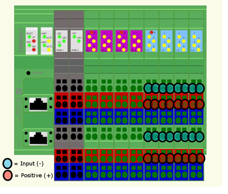 terminology Technical term for this kind of PLC I/O? Electrical