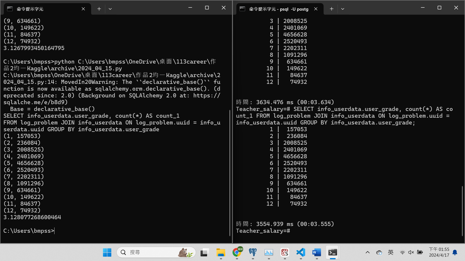 Why is the SQLAlchemy ORM faster than the original PostgreSQL? IT