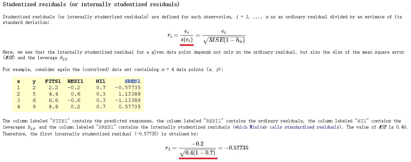 statistics calculate the internally studentized residual