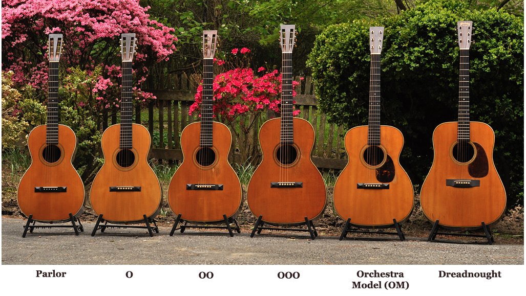 technique Standing up acoustic guitar playing position for women