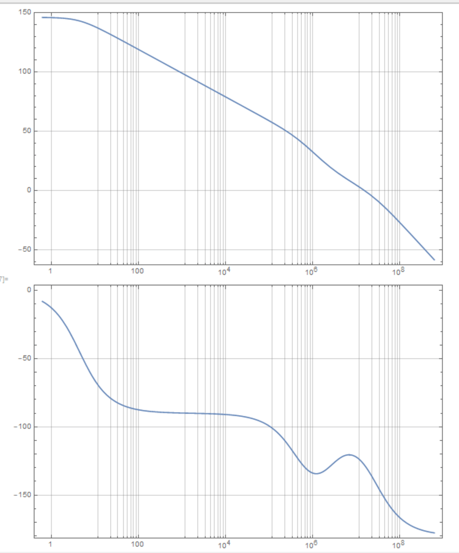 operational amplifier Having trouble making transfer function from