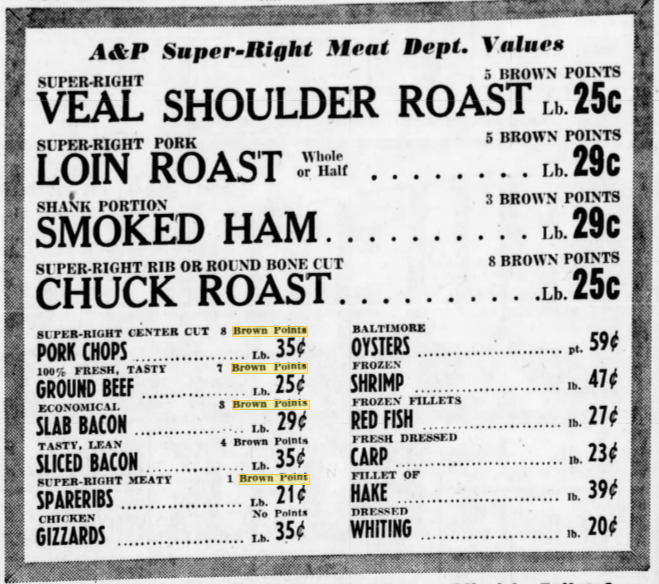 etymology Do "brownie points" derive from foodrationed "brown points
