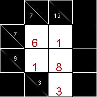 Logical Deduction - Strategies For Creating A Cross Sums Puzzle With A Unique Solution - Puzzling Stack Exchange