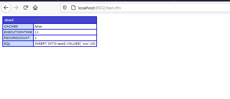 coldfusion Missing GENERATEDKEY from Query Result Stack Overflow