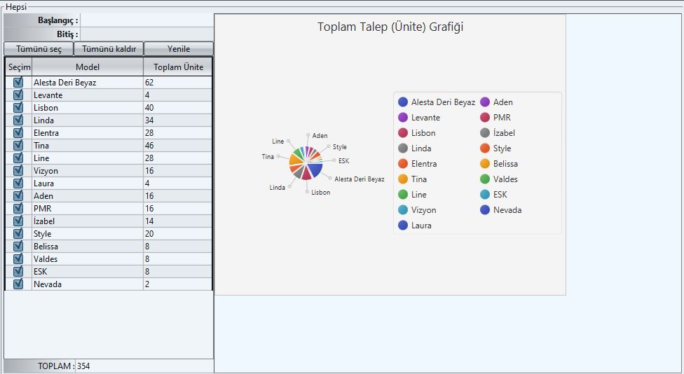java How to restrict legend size and making it scrollable with