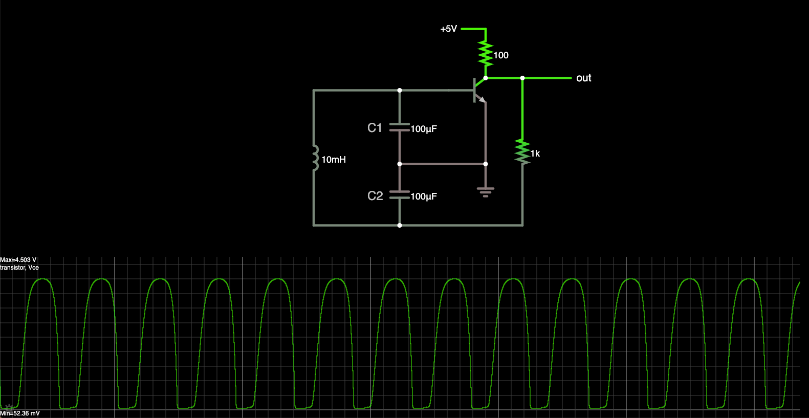 bjt Concept of transistor oscillator Electrical Engineering Stack