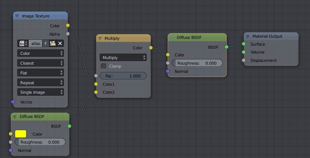 nodes Texture and Color mixing Blender Stack Exchange