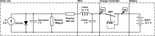 battery charging Topology of solar PWM charger Electrical