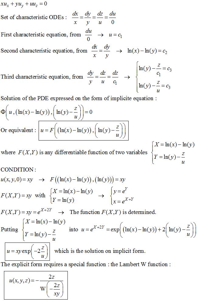 partial differential equations Solving pde with method of