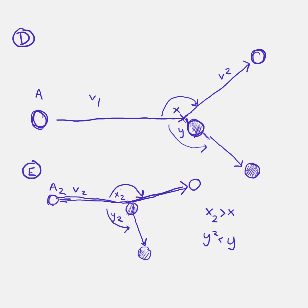 newtonian mechanics Does the Inertia of a Cue Ball Affect its
