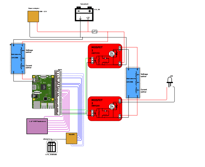 Electronic Transistor buck converter system current increase
