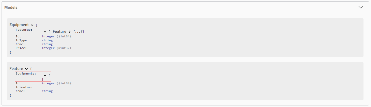 Object array rendered as empty array in Swagger UI Stack Overflow
