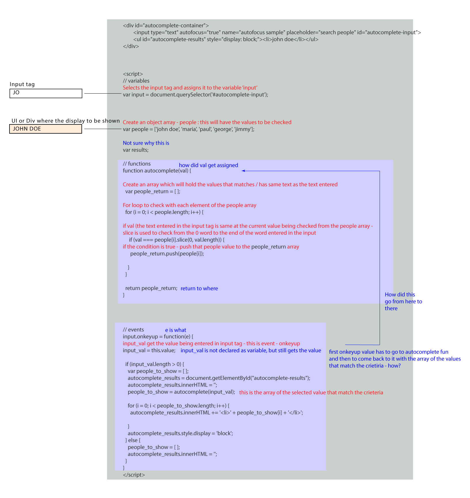 38 Display Value In Javascript Javascript Overflow