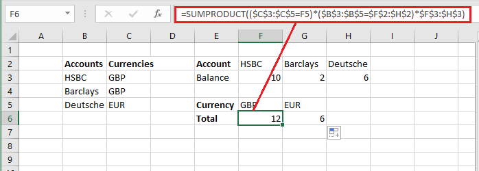 worksheet function Excel SUMIF VLOOKUP matches value