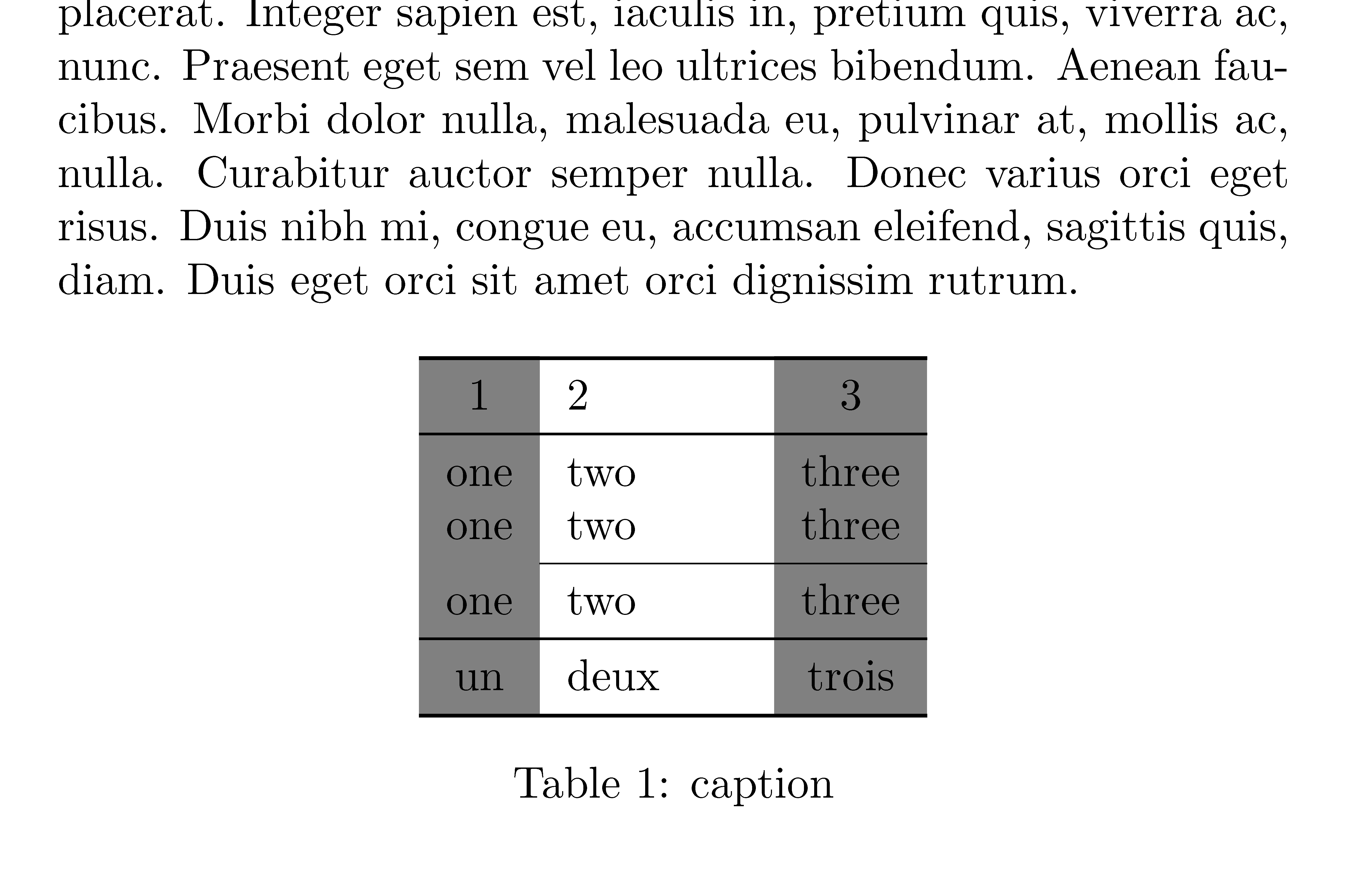 color Coloring columns in a table with colortbl and booktabs TeX