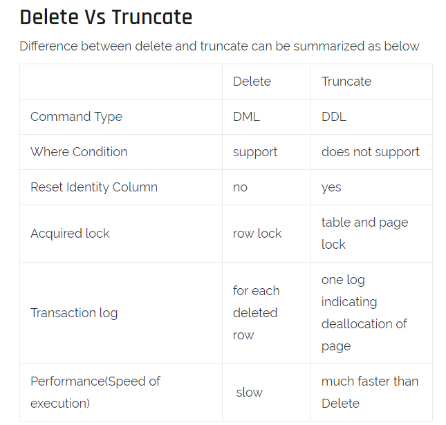 sql server 違い TRUNCATEの長所と短所対削除